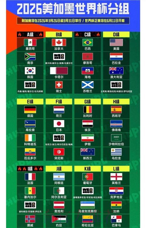 2026世界杯排名靠谱吗