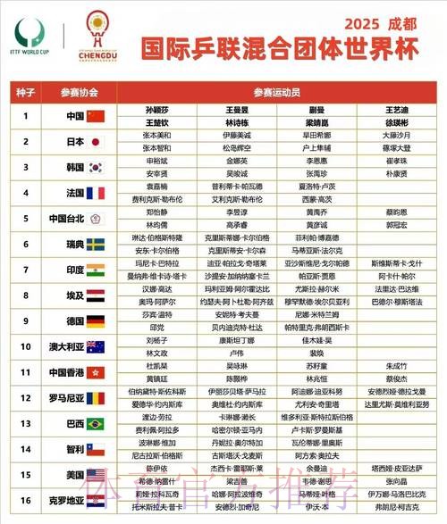 世界杯小组赛赛程网站