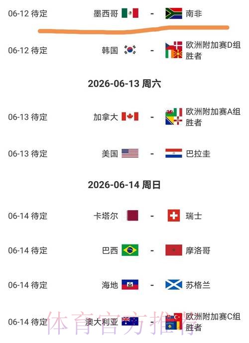 2026美加墨世界杯实时比分在哪里看