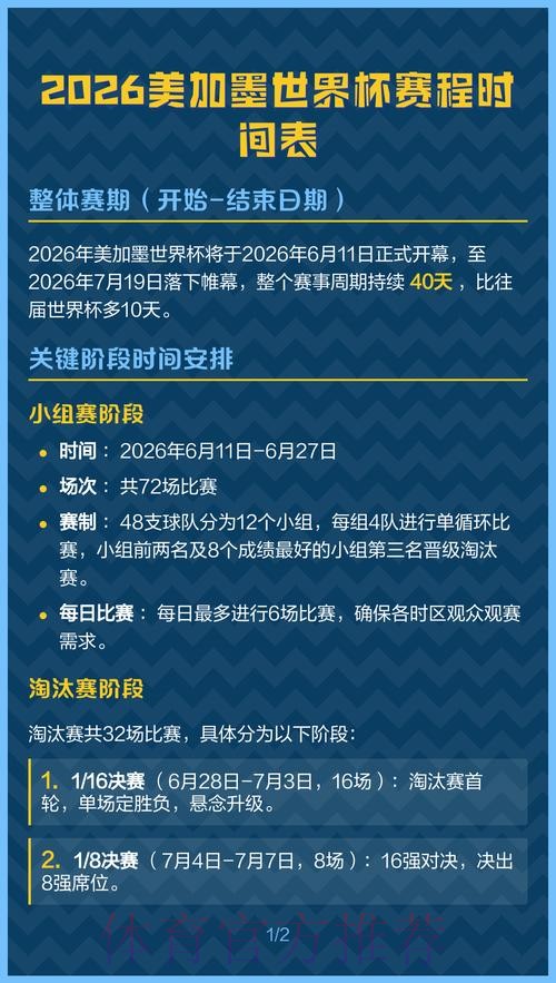 2026世界杯美国时间