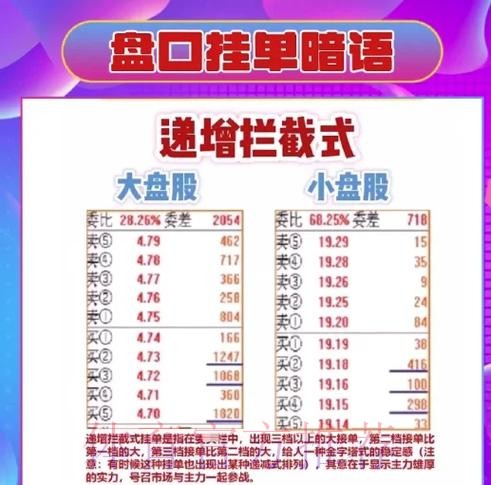 全面解析世界杯盘口推荐指南
