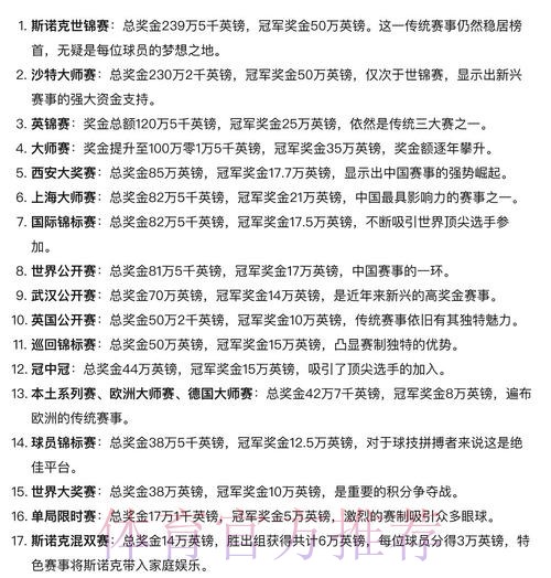 世界杯投注预算分配的科学方法