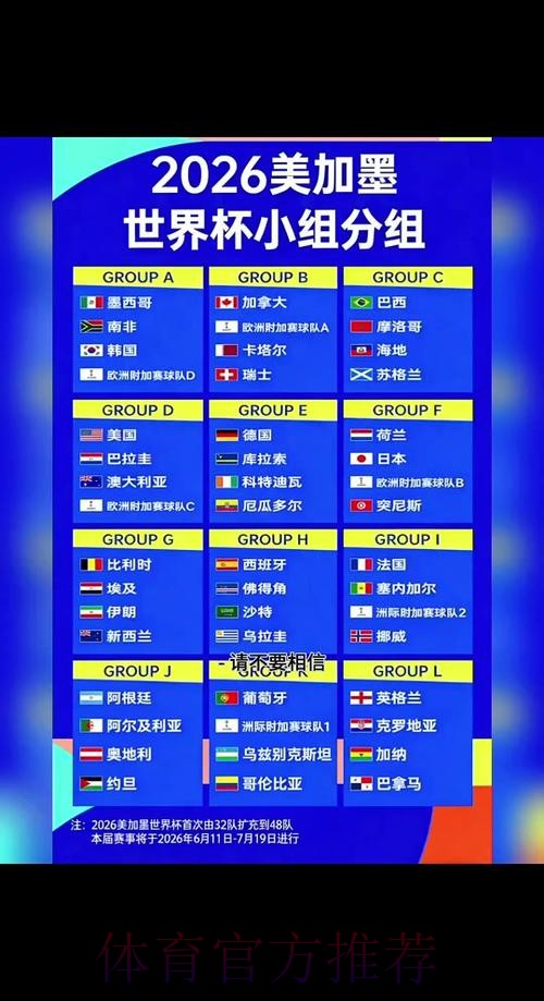 2026世界杯胜负预测实时