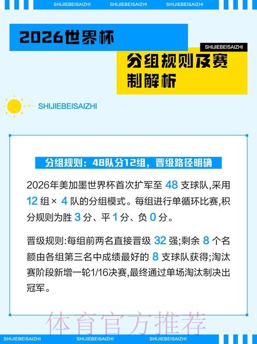 2026世界杯竞猜注册指南