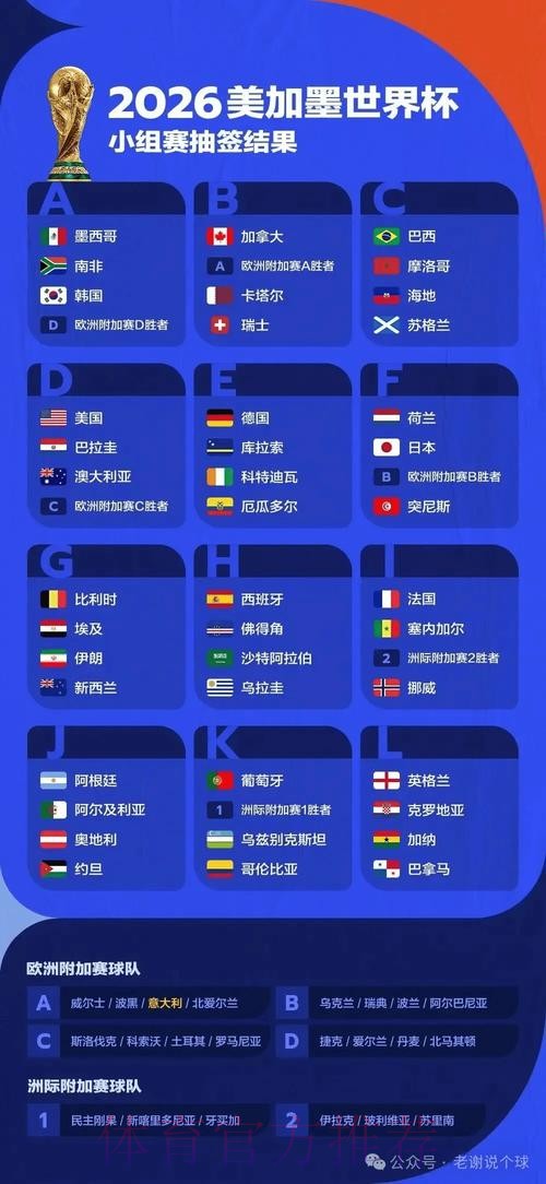 2026世界杯买球平台排行解析