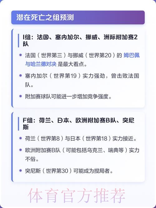 2026世界杯预测注册指南