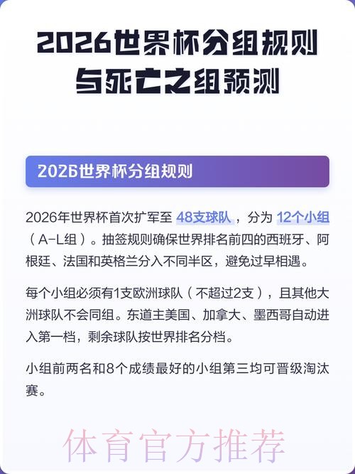 2026世界杯预测注册指南